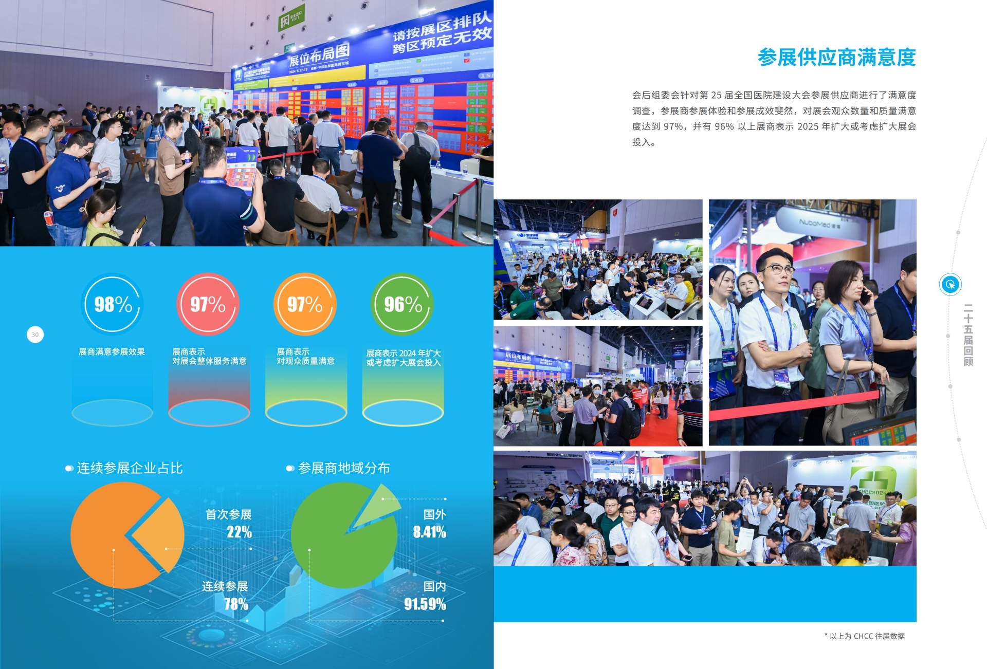 主办单位发布—CHCC2025第26届国际医疗暖通空调及空气净化展区规划【全国医院建设大会】